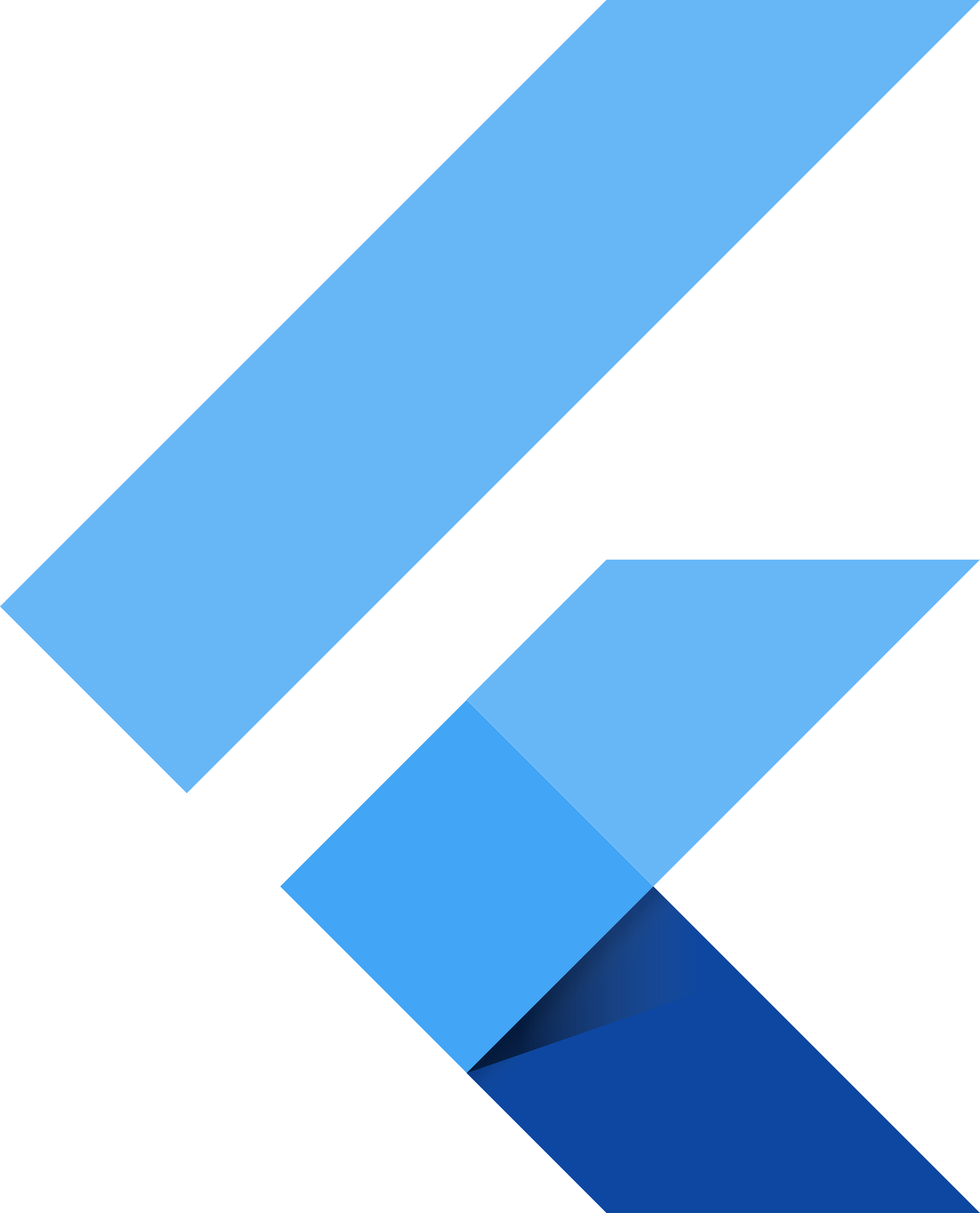 technology 8